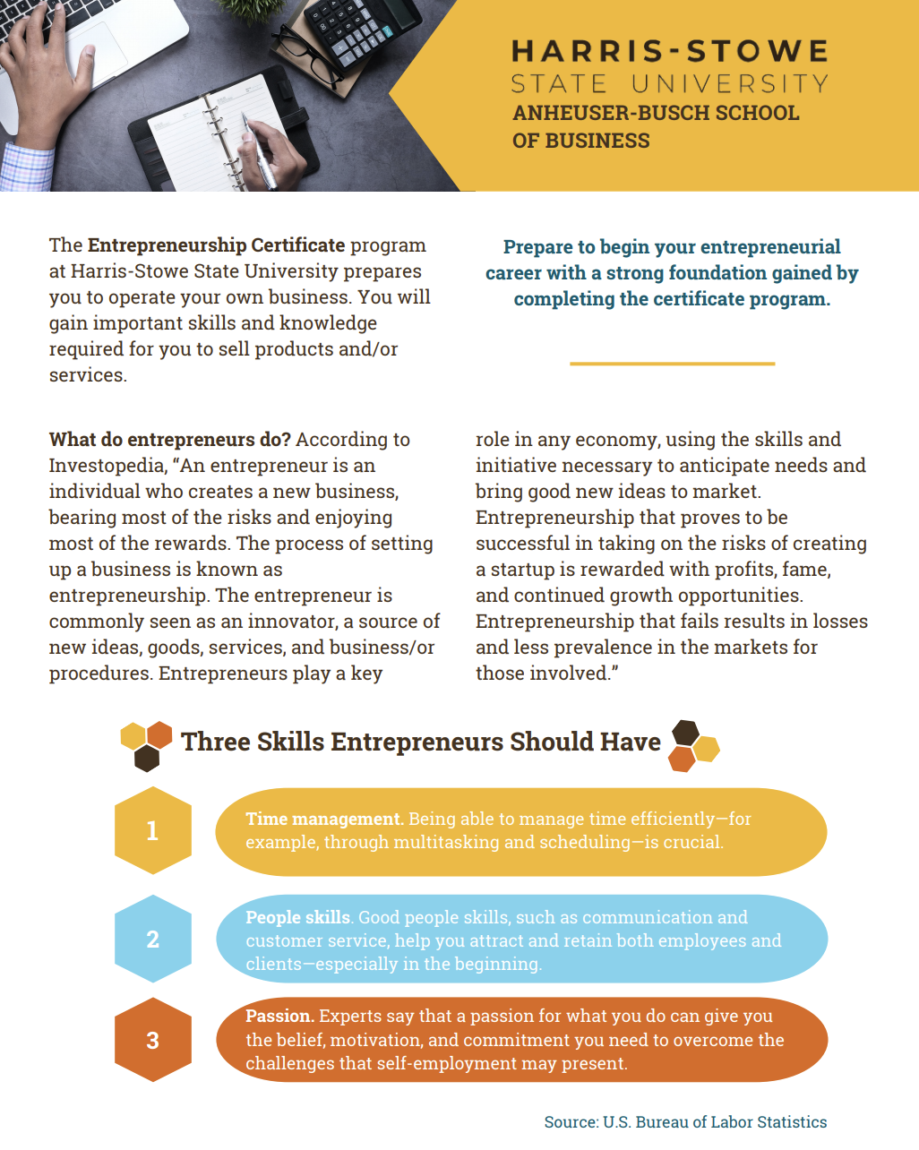 HARRISSTOWE STATE UNIVERSITY